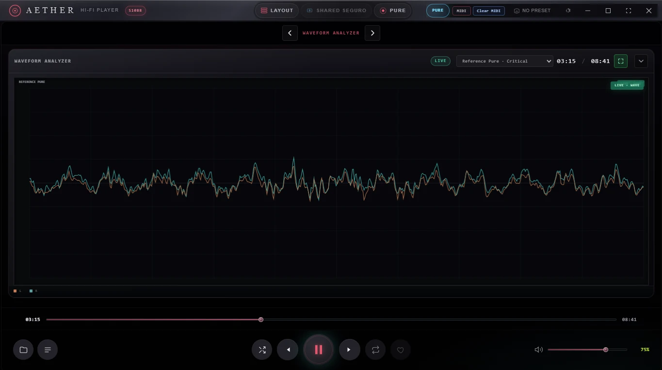 AETHER oscilloscope and real-time analysis workspace