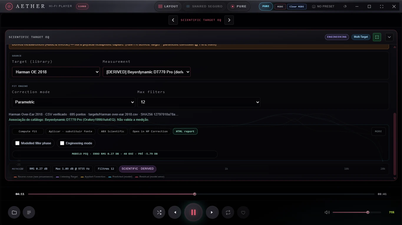 AETHER Scientific Target workspace showing the headphone model, target and calculated filters