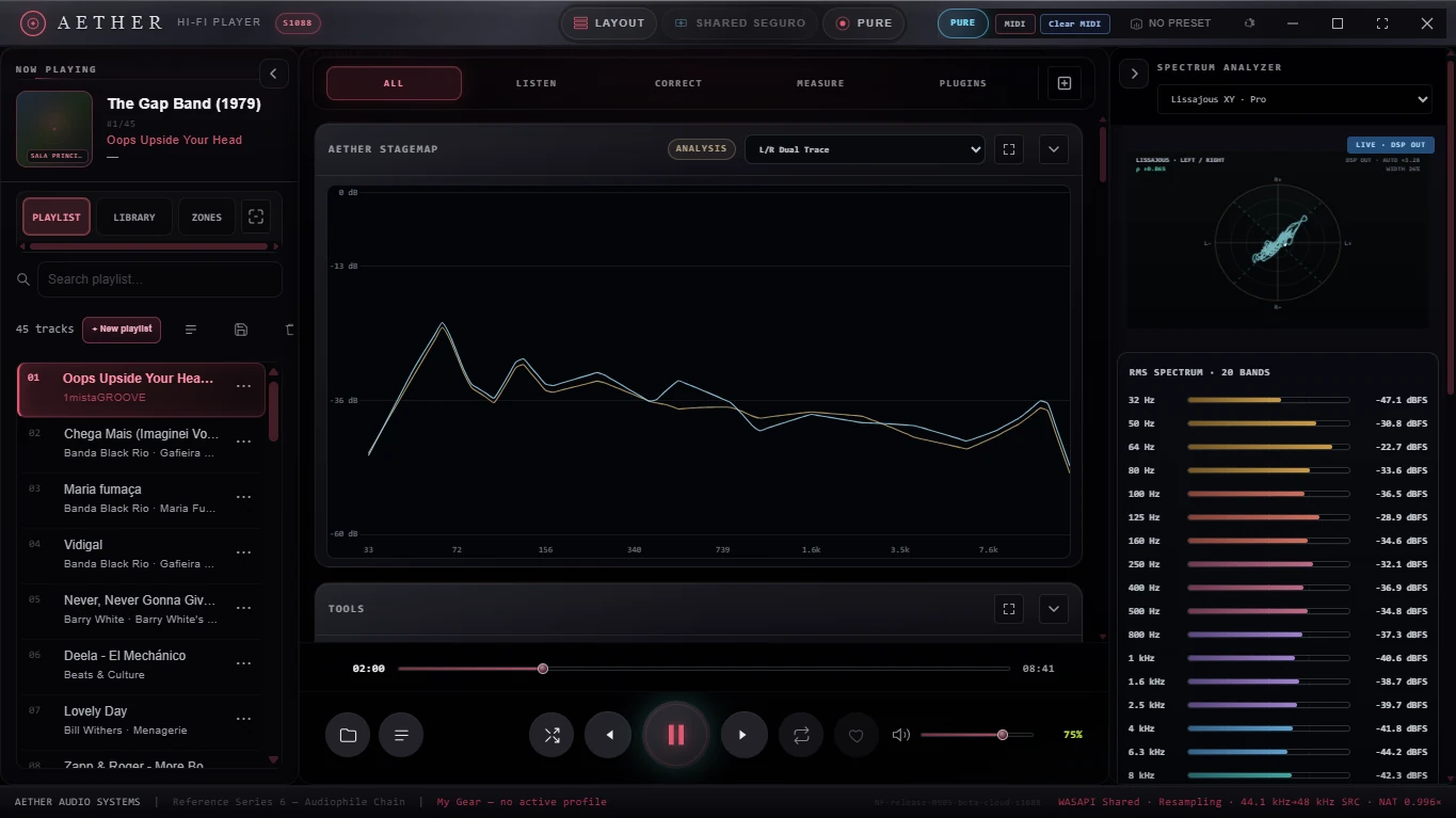 AETHER StageMap with independent central and side analysis views